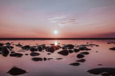 The Law of Attraction Equation